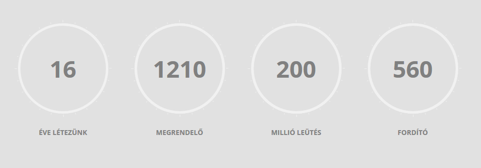 Kire bízza a fordítást?
