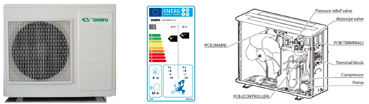 Itt az alternatív fűtés, ez az igazi rezsistop!