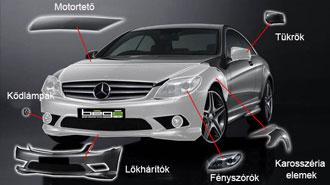 Járműdekoráció a legjobbaktól